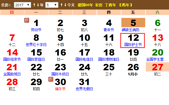 2017年国际护士节是什么时候 2017年国际护士节是什么时候