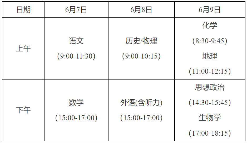 安徽高考.png