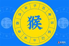 属猴的今年多大,属猴性格婚姻命运全解