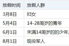 放假安排时间表,2019年放假安排,2019节假日时间
