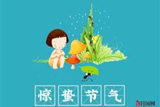 惊蛰日闻雷声预示着什么
