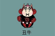 2019年属牛的在各个方面运程如何