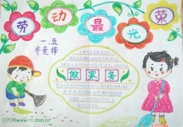 五一劳动节手抄报及黑板报图片