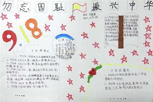 九一八事变手抄报,关于九一八事变图片手抄报 九一八事变手抄报,关于九一八事变图片手抄报