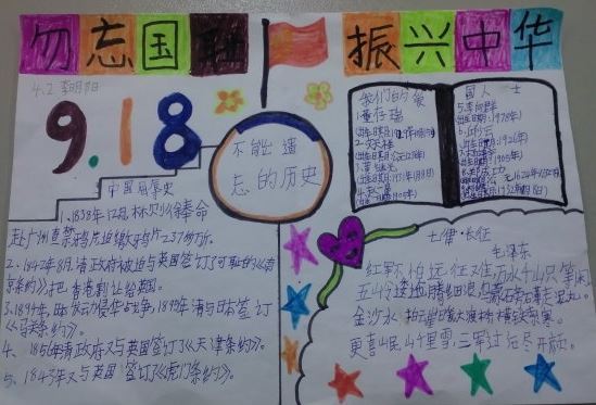 九一八事变手抄报,关于九一八事变图片手抄报 九一八事变手抄报,关于九一八事变图片手抄报