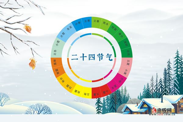2022年节气时间表【带农历】