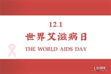 2022年世界艾滋病日宣传主题