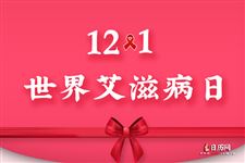 2022年12月1日世界艾滋病日主题