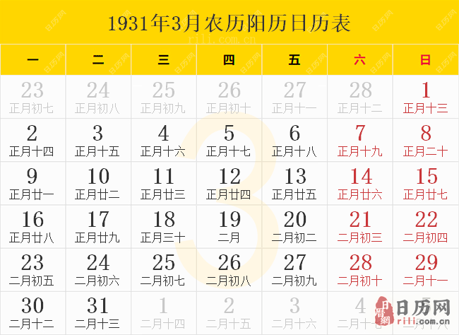 1931年3月农历阳历日历表
