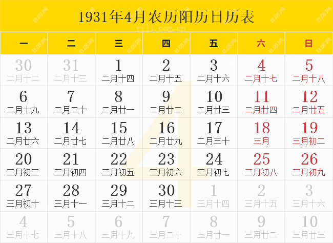 1931年4月农历阳历日历表