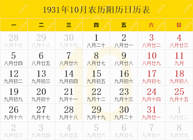 1931年10月农历阳历日历表