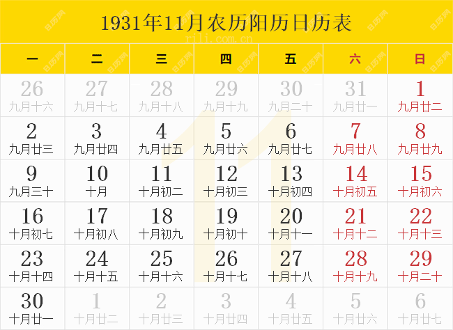 1931年11月农历阳历日历表