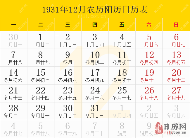 1931年12月农历阳历日历表