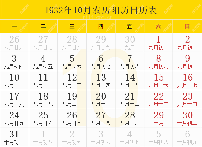 1932年10月农历阳历日历表