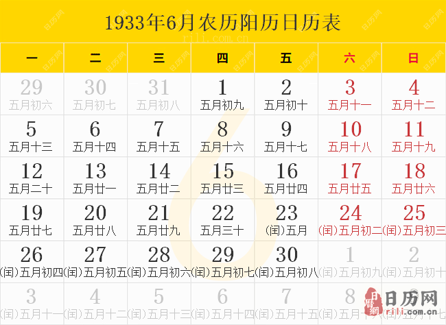 1933年6月农历阳历日历表