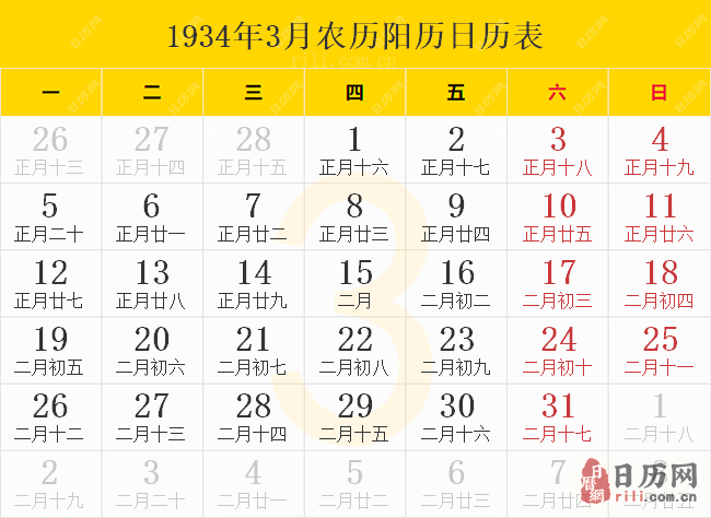 1934年3月农历阳历日历表