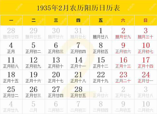 1935年2月农历阳历日历表