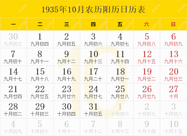 1935年10月农历阳历日历表