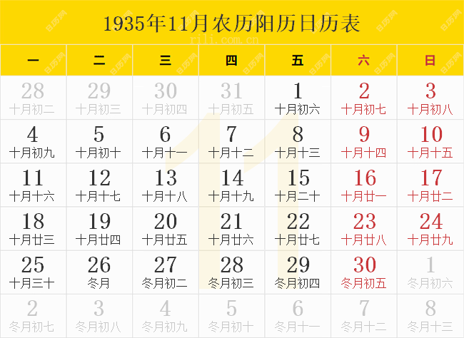 1935年11月农历阳历日历表