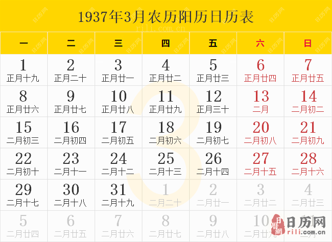 1937年3月农历阳历日历表