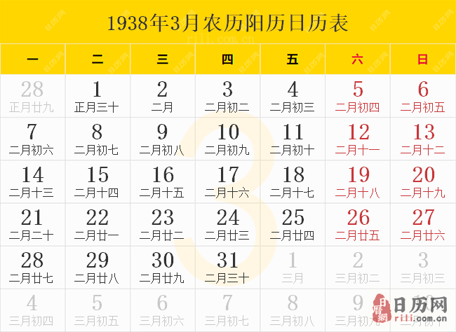 1938年3月农历阳历日历表