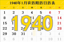 1940年日历表,1940年农历表（阴历阳历节日对照表）