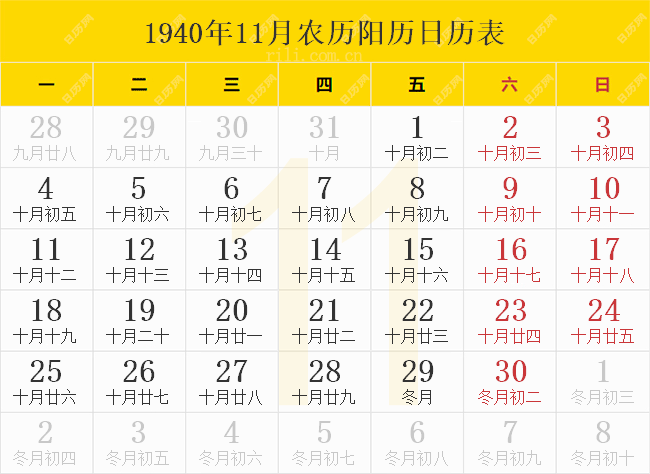 1940年11月农历阳历日历表