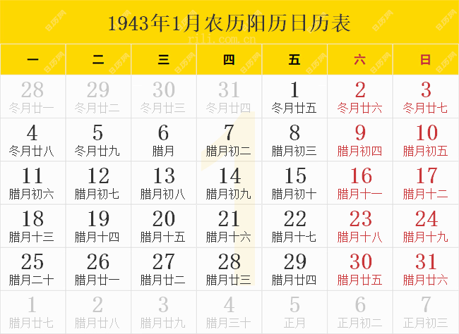 1943年1月农历阳历日历表
