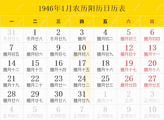 1946年1月农历阳历日历表