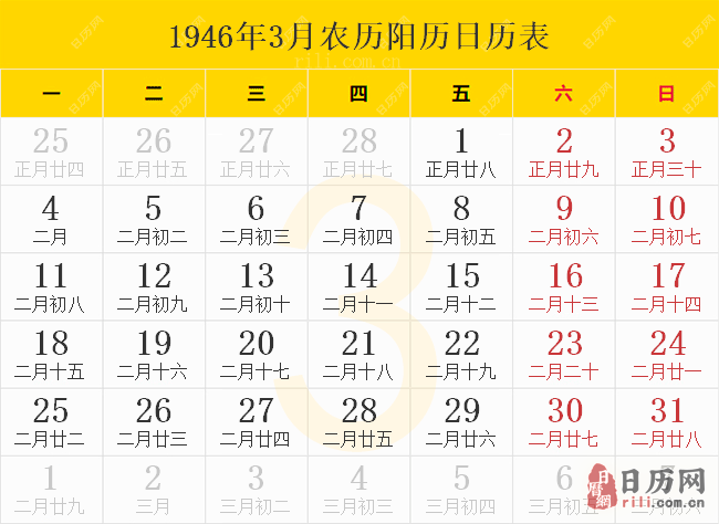 1946年3月农历阳历日历表