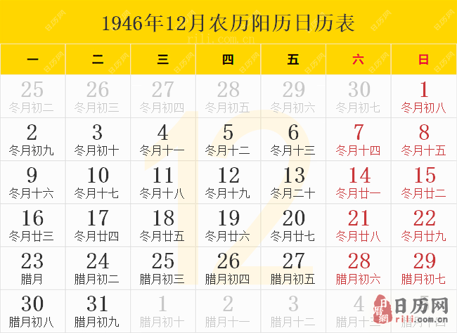 1946年12月农历阳历日历表