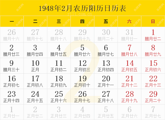 1948年2月农历阳历日历表