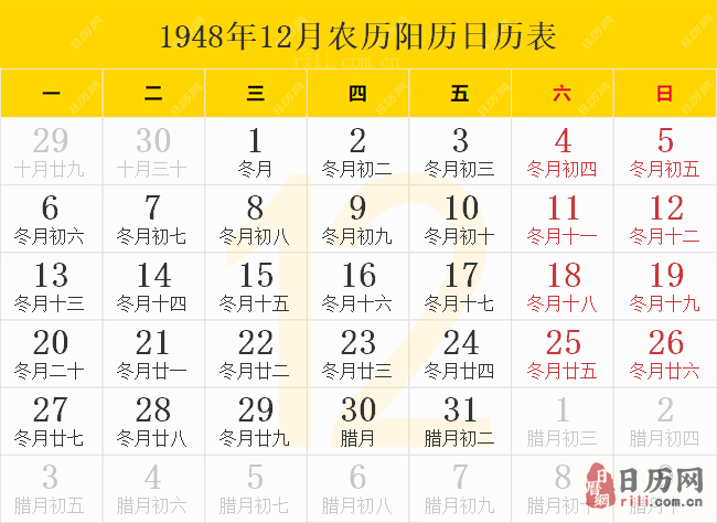 1948年12月农历阳历日历表