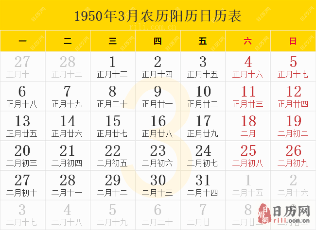 1950年3月农历阳历日历表