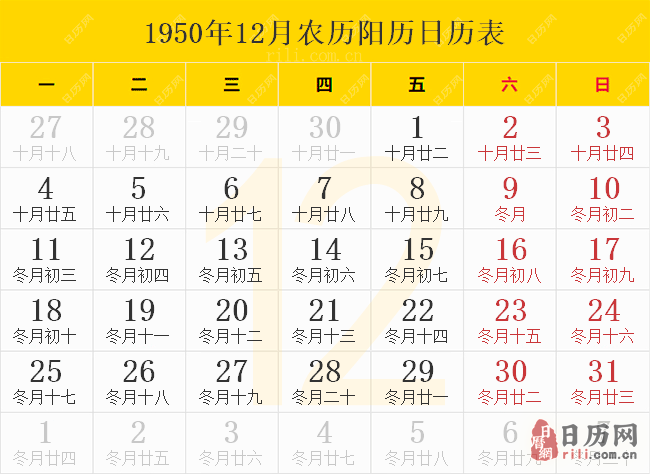 1950年12月农历阳历日历表