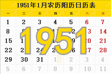 1951年农历阳历表 1951年日历表