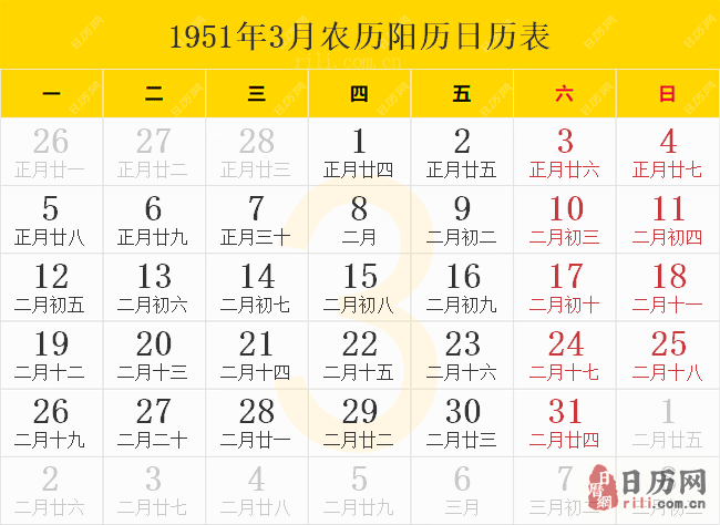 1951年3月农历阳历日历表