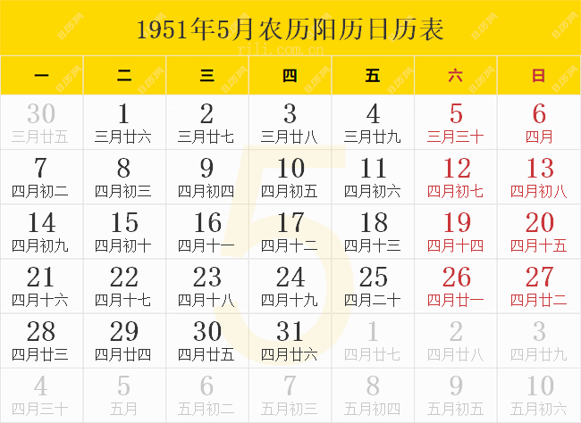 1951年5月农历阳历日历表