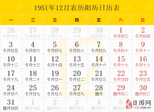 1951年12月农历阳历日历表