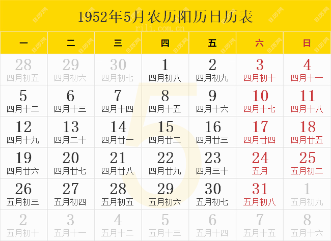 1952年5月农历阳历日历表