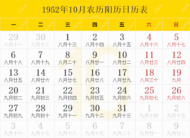 1952年10月农历阳历日历表