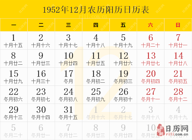 1952年12月农历阳历日历表