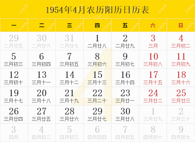 1954年4月农历阳历日历表