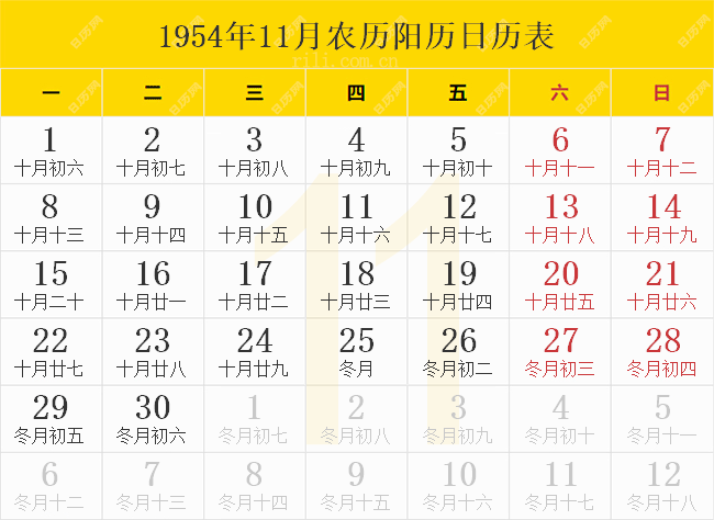 1954年11月农历阳历日历表
