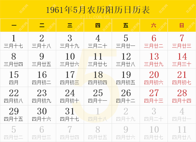 1961年5月农历阳历日历表