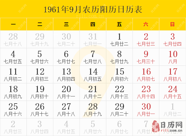 1961年9月农历阳历日历表
