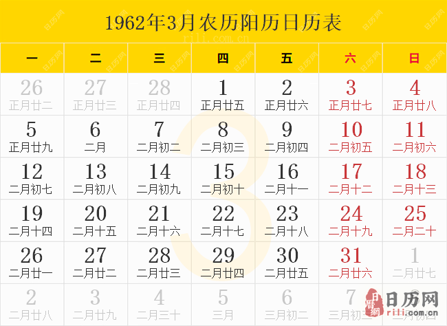 1962年3月农历阳历日历表