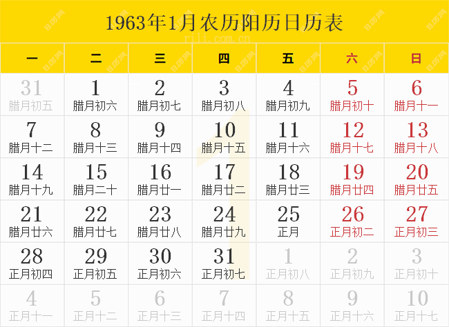 1963年1月農曆陽曆日曆表