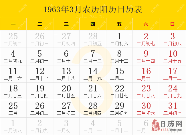 1963年3月农历阳历日历表