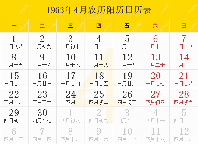 1963年4月農曆陽曆日曆表